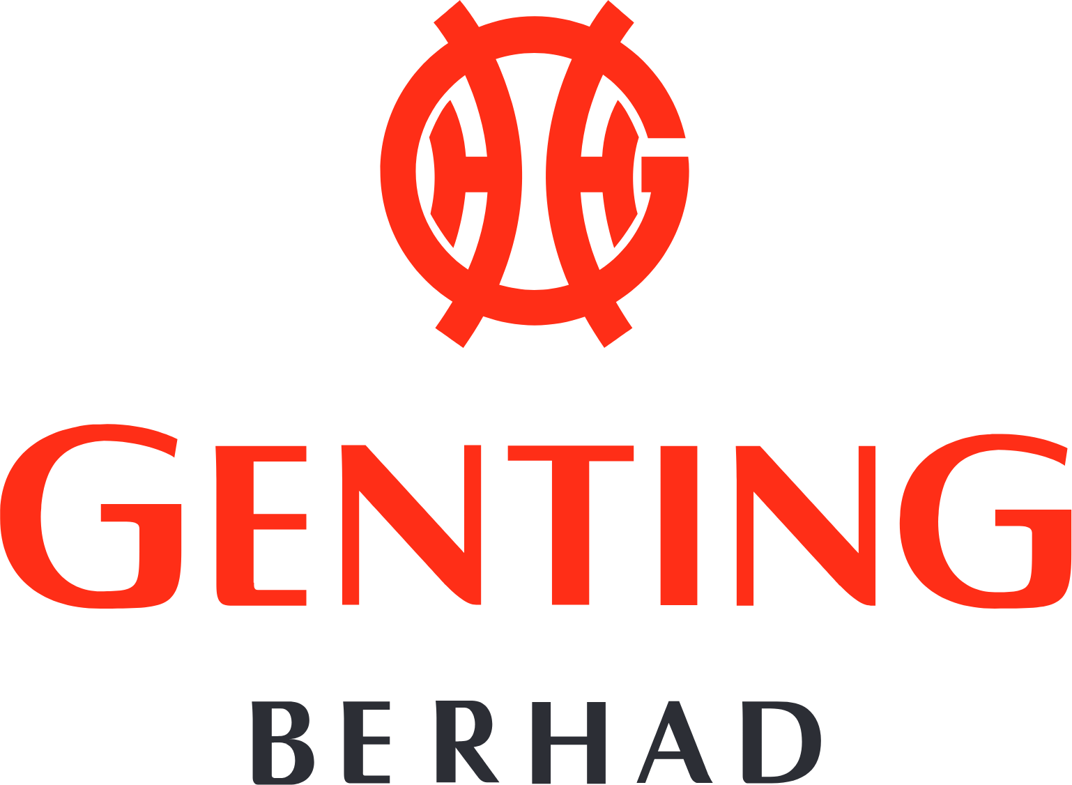 Genting Berhad
