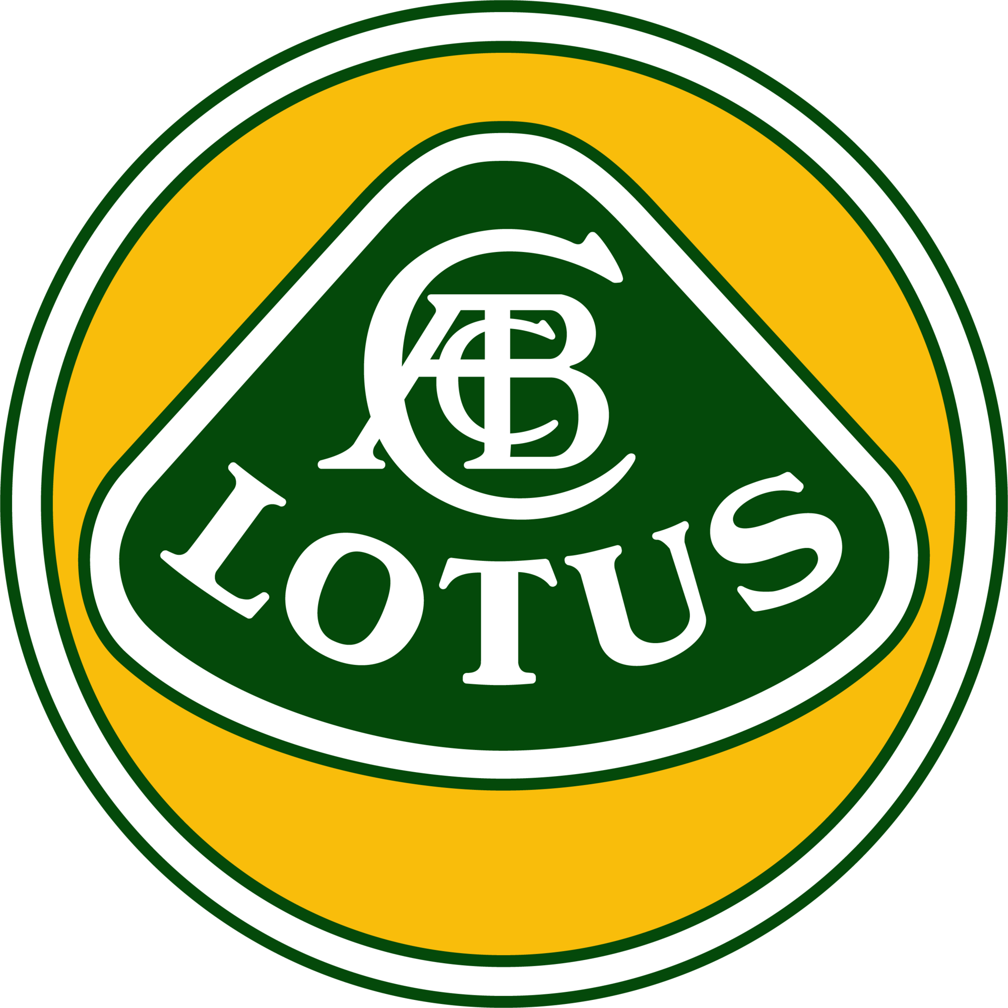 Lotus Cars
