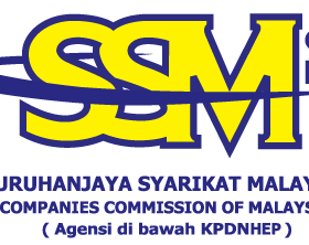 SSM